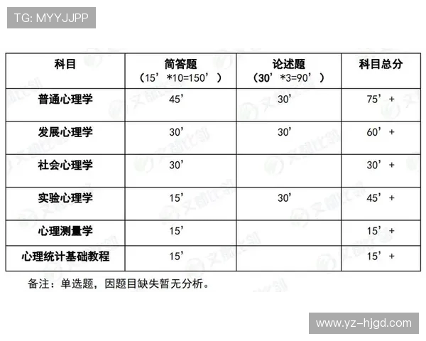成都羽毛球队在奥运会上的心理素质表现分析与点评